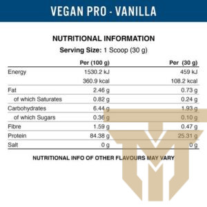 پروتئین گیاهی اپلاید نوتریشنApplied Nutrition Vegan Pro