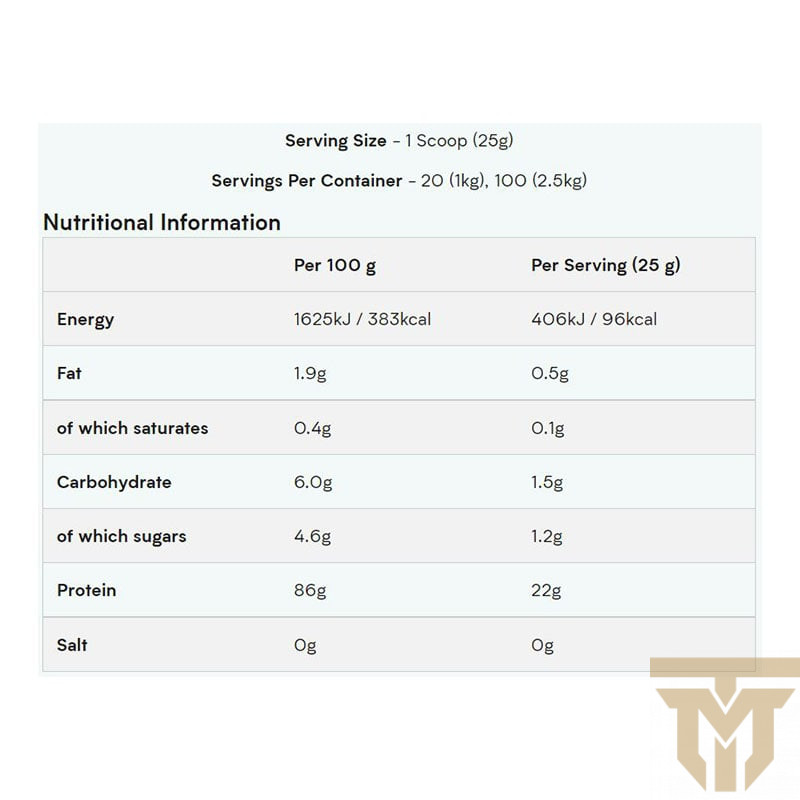 پروتئین ایزوله مای پروتئینImpact Native Whey Isolate Myprotein پروتئین ایزوله نیتیو مای پروتئینImpact Native Whey Isolate Myprotein